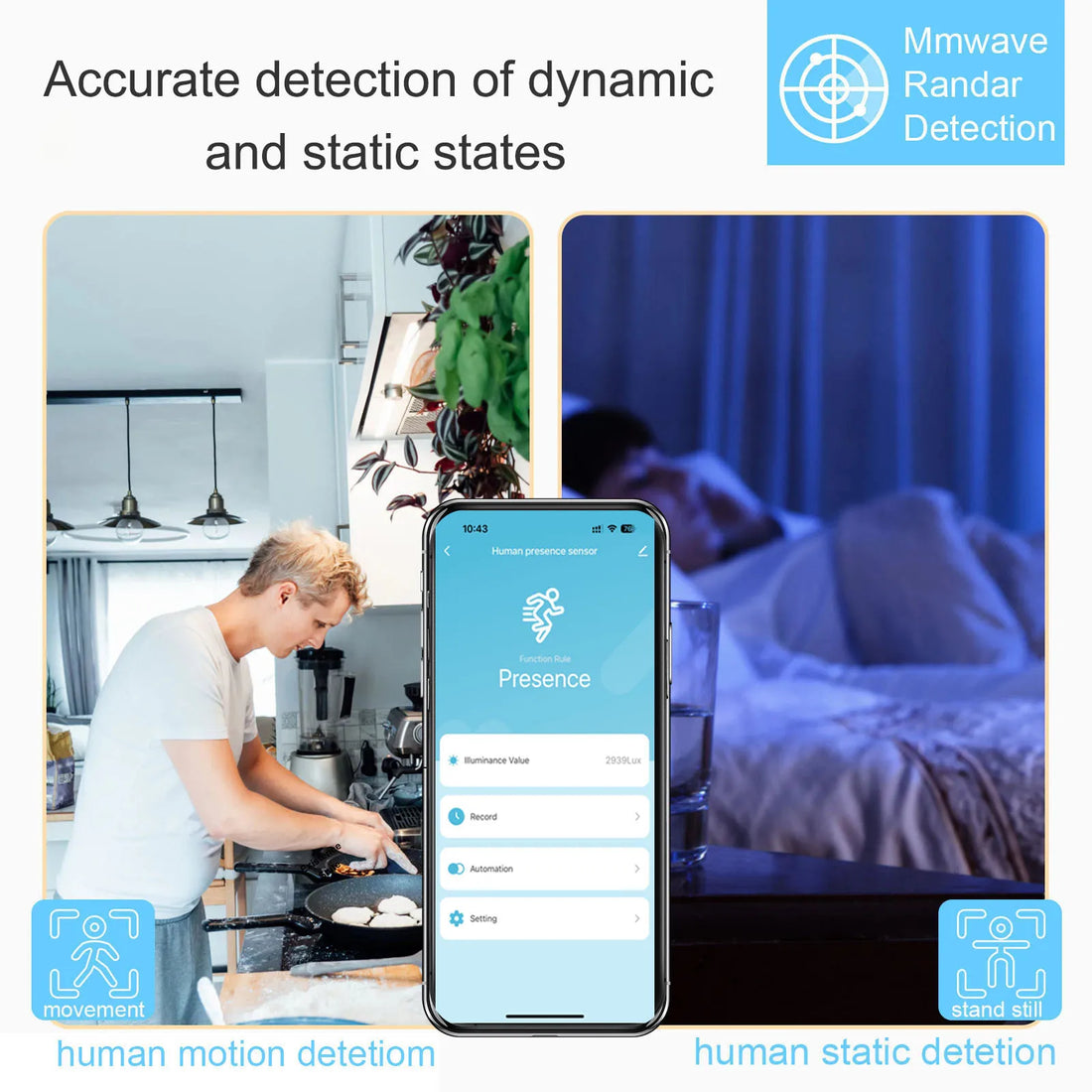 Tuya Zigbee/WiFi MmWave Human Presence Sensor