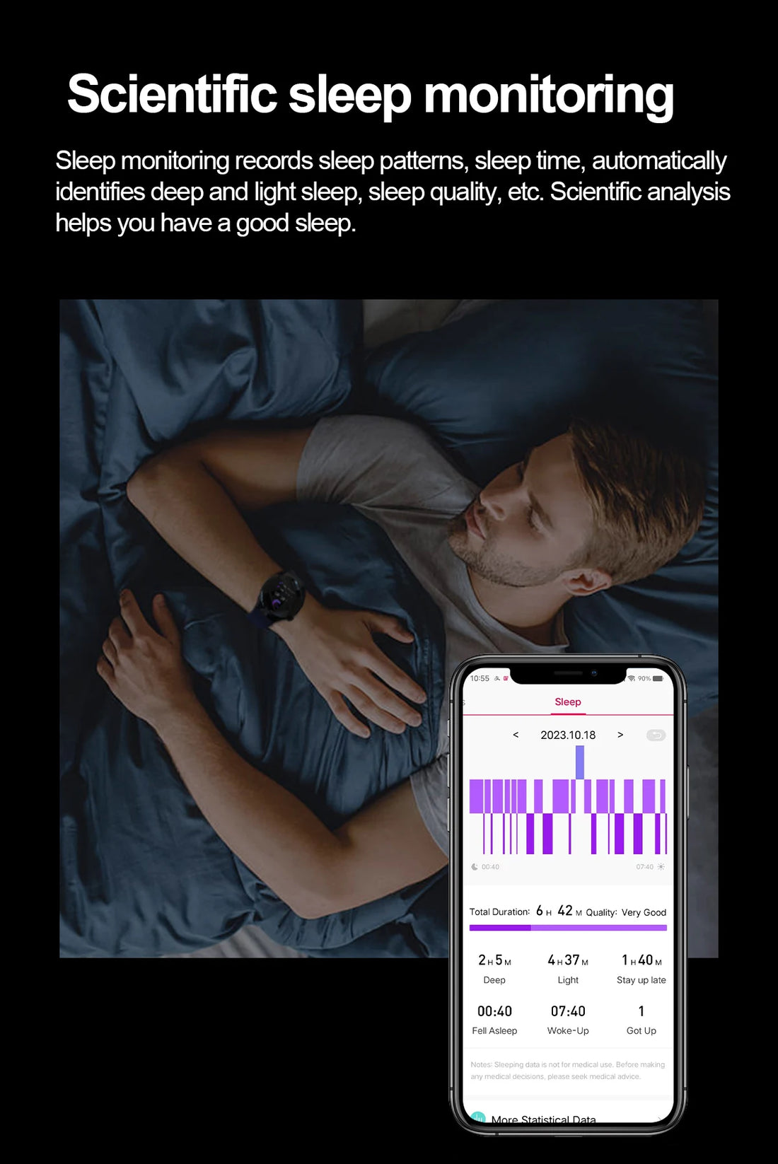 2025 Nursing-Grade Smartwatch
