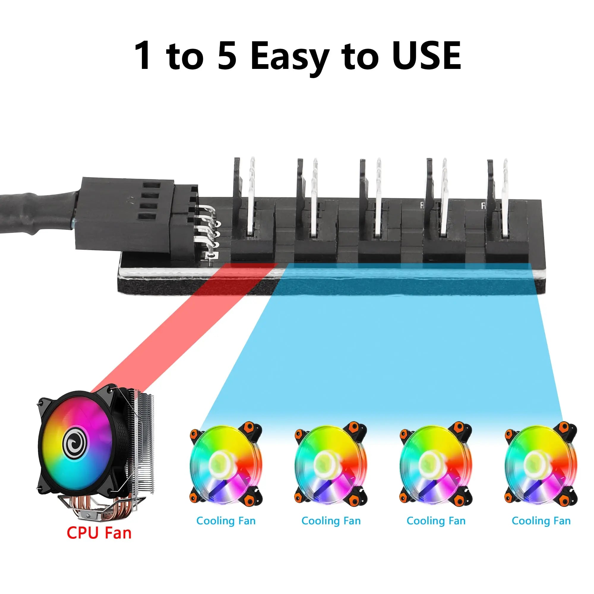 1-to-5 Way PWM Fan Hub