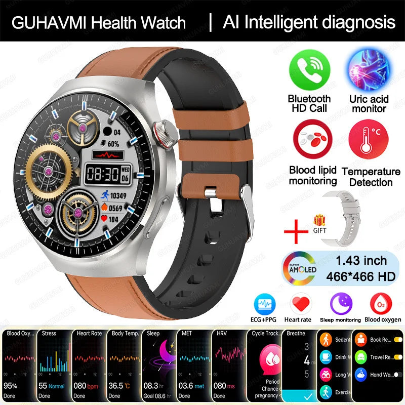 2025 Nursing-Grade Smartwatch
