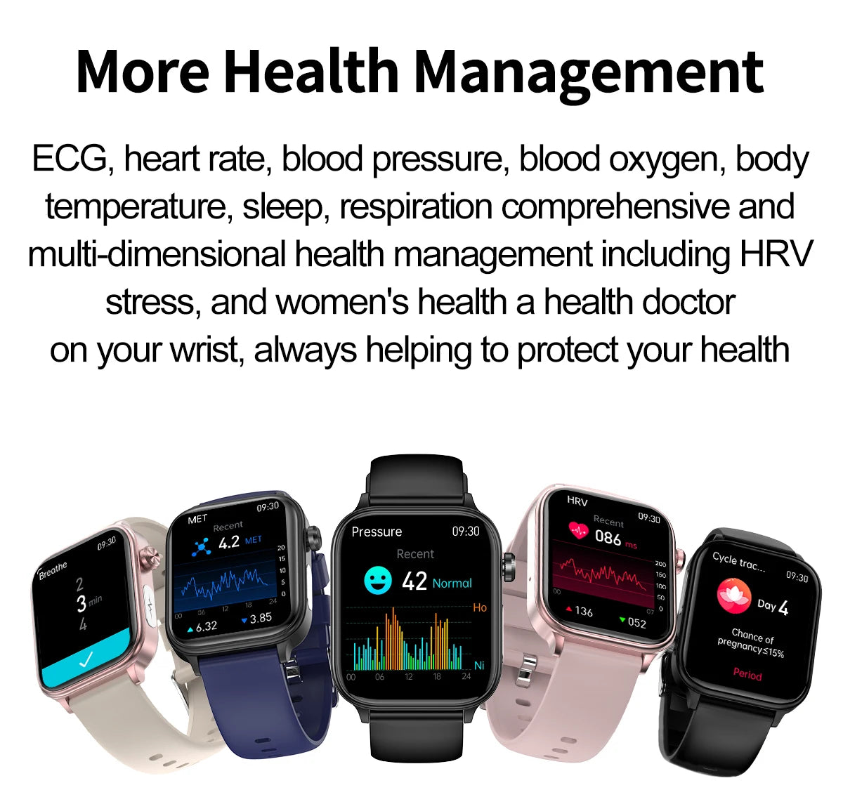 2025 AI Health Smartwatch – ECG, PPG, Body Composition & Bluetooth Call