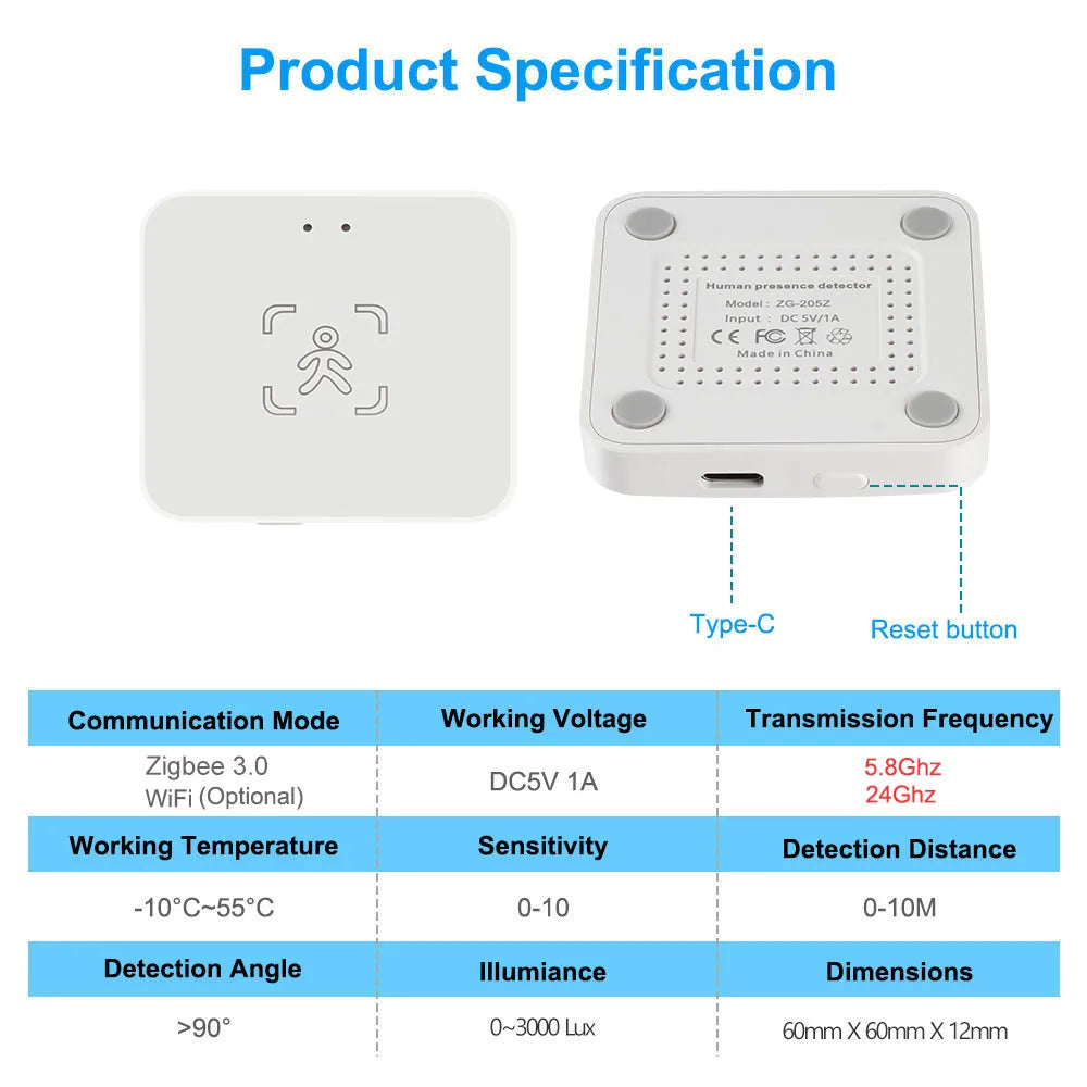 Tuya Zigbee/WiFi MmWave Human Presence Sensor