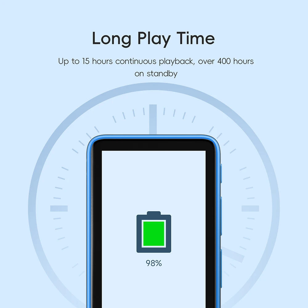 HiBy R1 HiFi Music Player & USB DAC