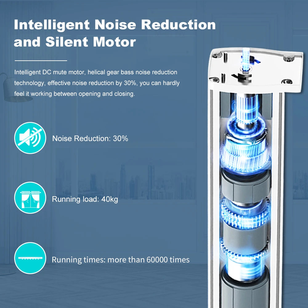 Tuya 155mm ZigBee/WiFi Electric Curtain Motor