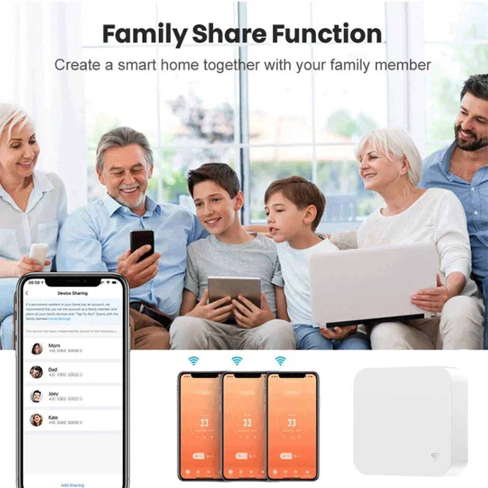 Tuya WiFi IR Universal Remote