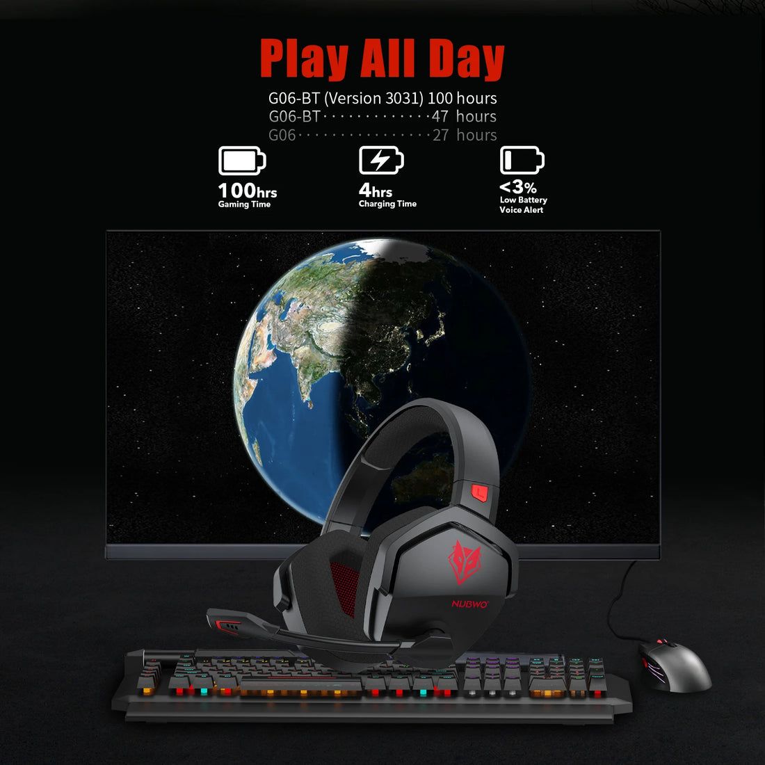 NUBWO G06 2.4G Dual Wireless Gaming Headset