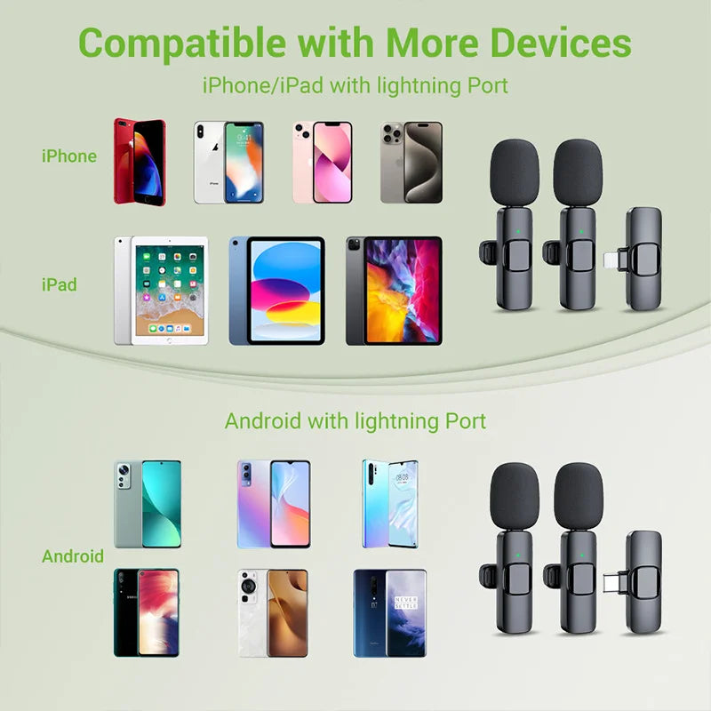 Basix 2.4G Wireless Lavalier Microphone – Mini Mic for iPhone & Android
