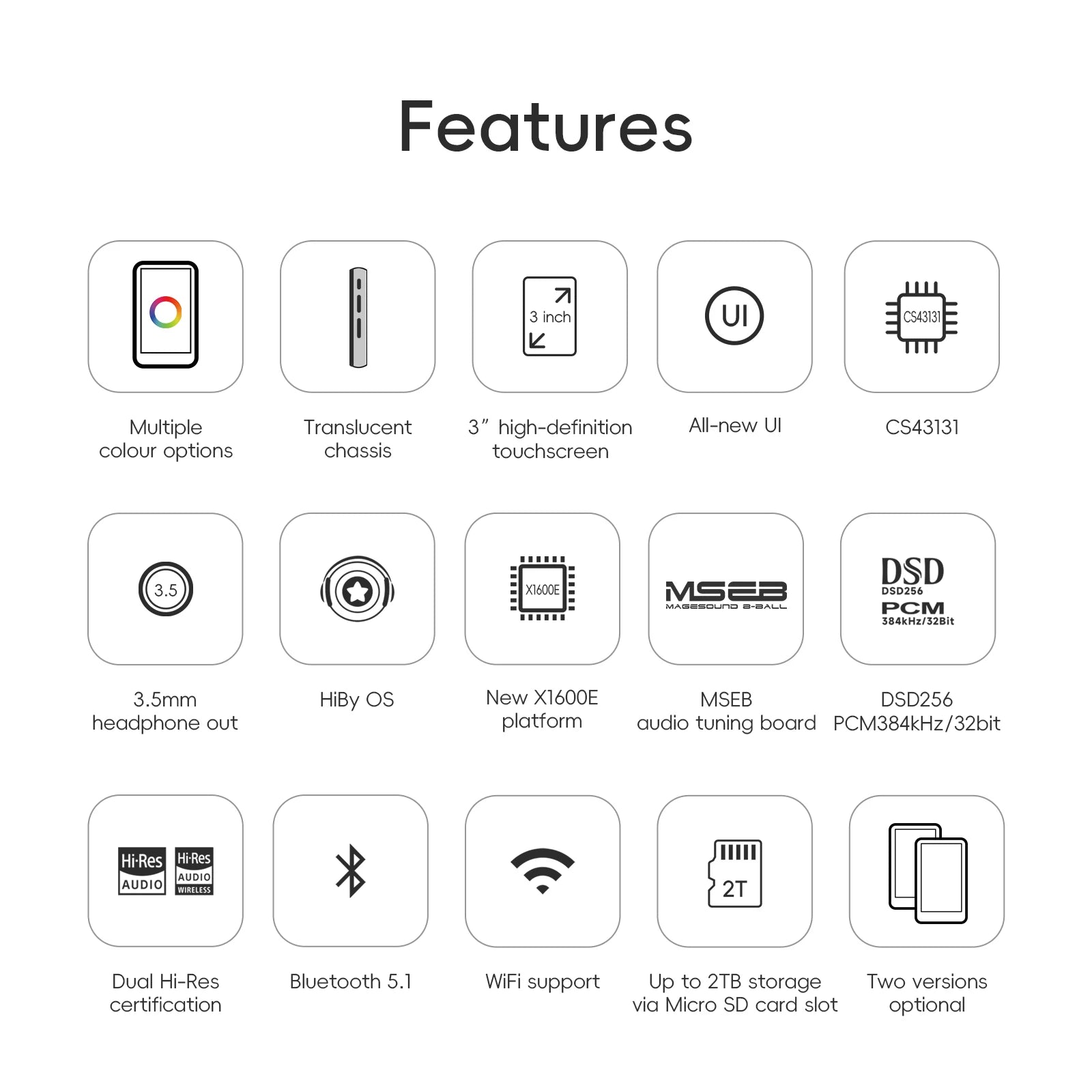 HiBy R1 HiFi Music Player & USB DAC