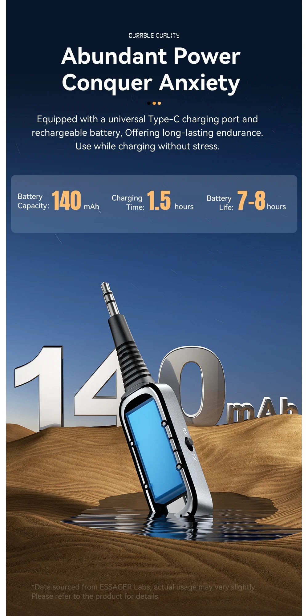 Essager Bluetooth 5.1 Audio Receiver & Transmitter – 3.5mm AUX Wireless Adapter