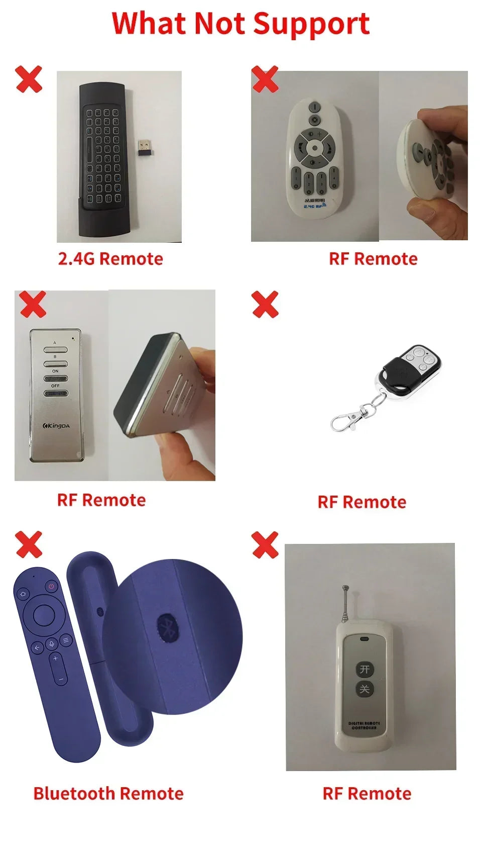 Tuya WiFi IR Universal Remote