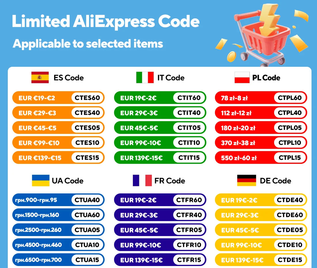 JUMPEAK MX120 360mm ARGB Modular PC Cooling Fan