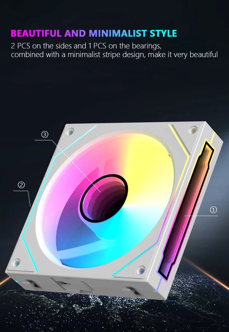 JUMPEAK MX120 360mm ARGB Modular PC Cooling Fan