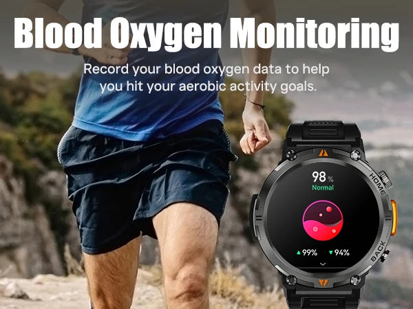 EIGIIS KE3 Smart Watch
