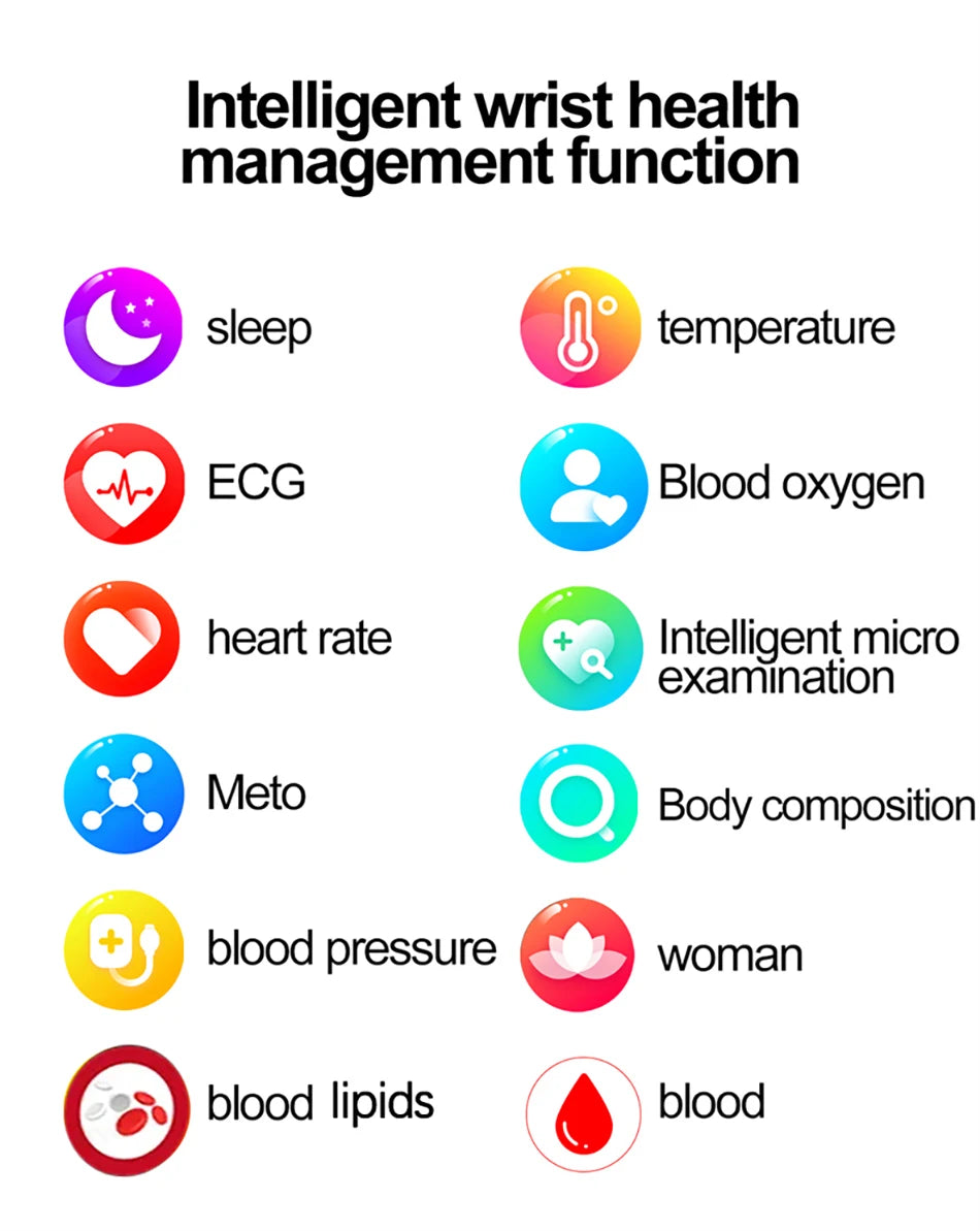 2025 AI Health Smartwatch – ECG, PPG, Body Composition & Bluetooth Call