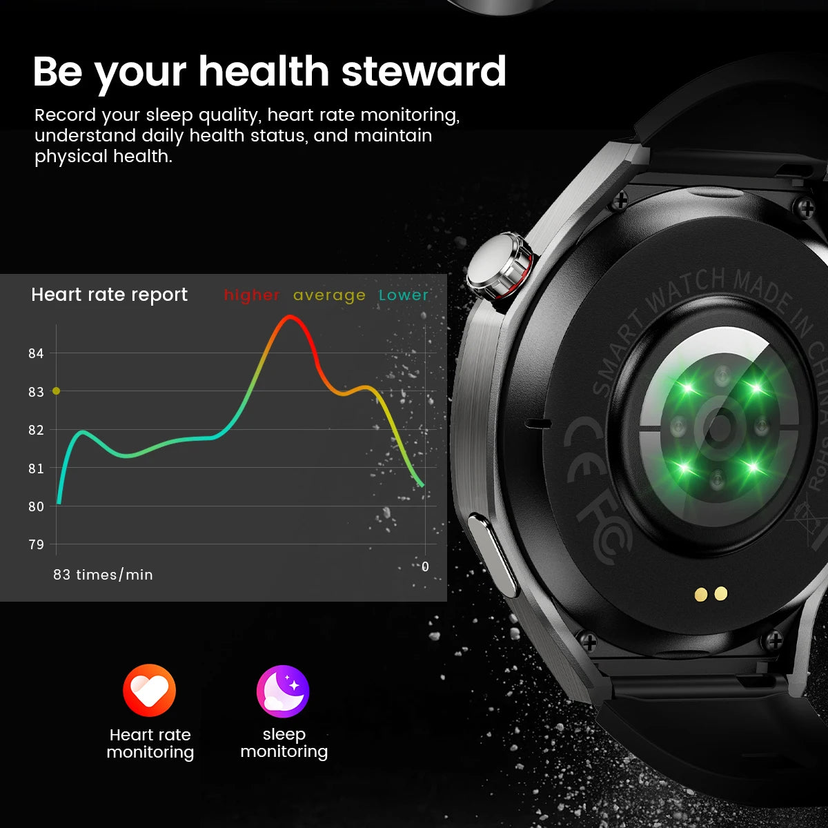 2025 Huawei GT5 Pro Smart Watch