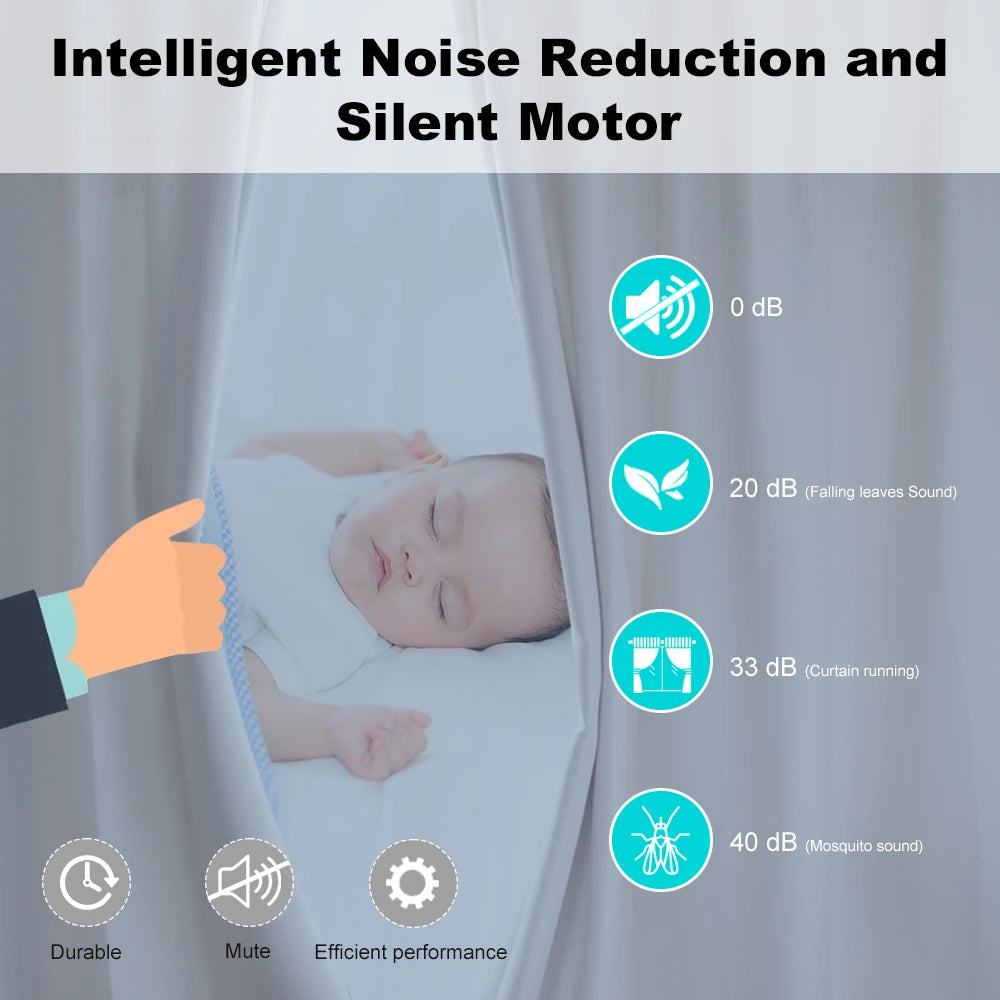 Tuya 155mm ZigBee/WiFi Electric Curtain Motor