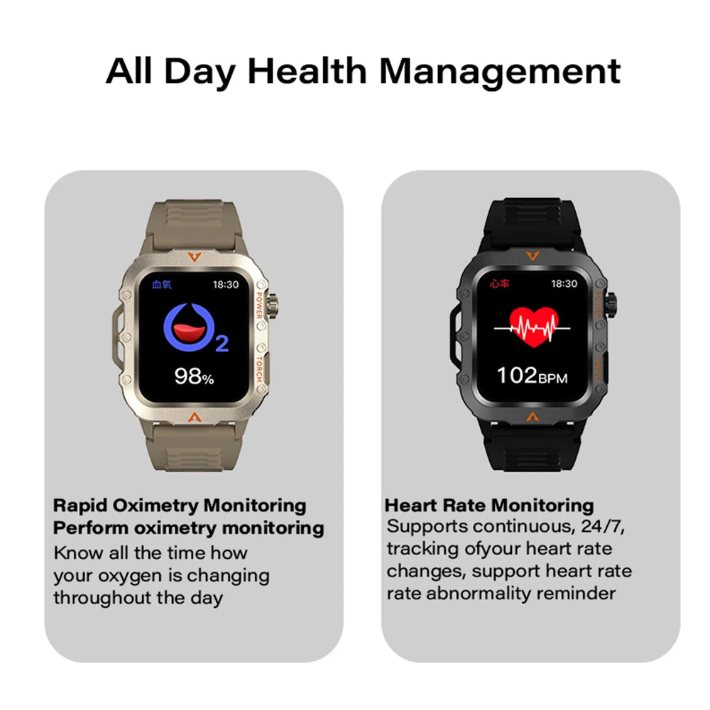 Men’s & Women’s Smart Watch – 3ATM/IP68 Waterproof