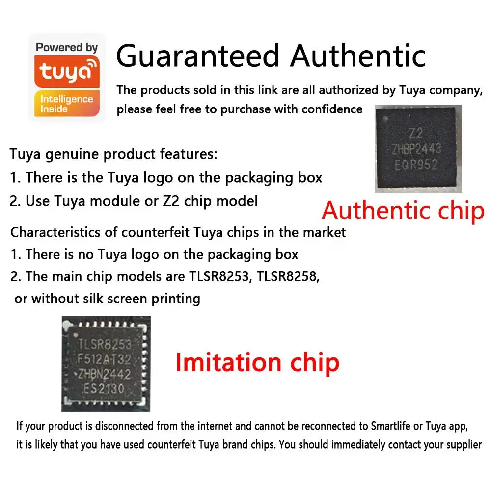 Tuya ZigBee 3.0 Wireless Scene Switch