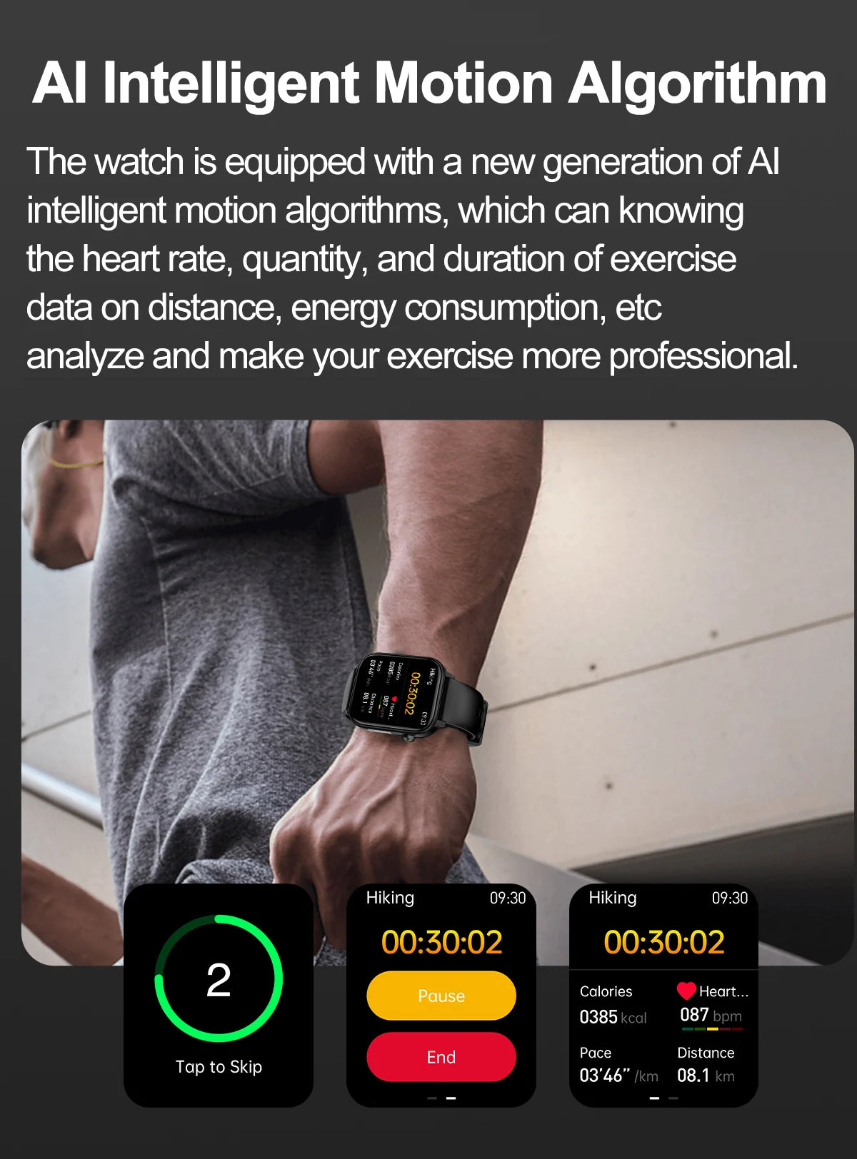 2025 AI Health Smartwatch – ECG, PPG, Body Composition & Bluetooth Call