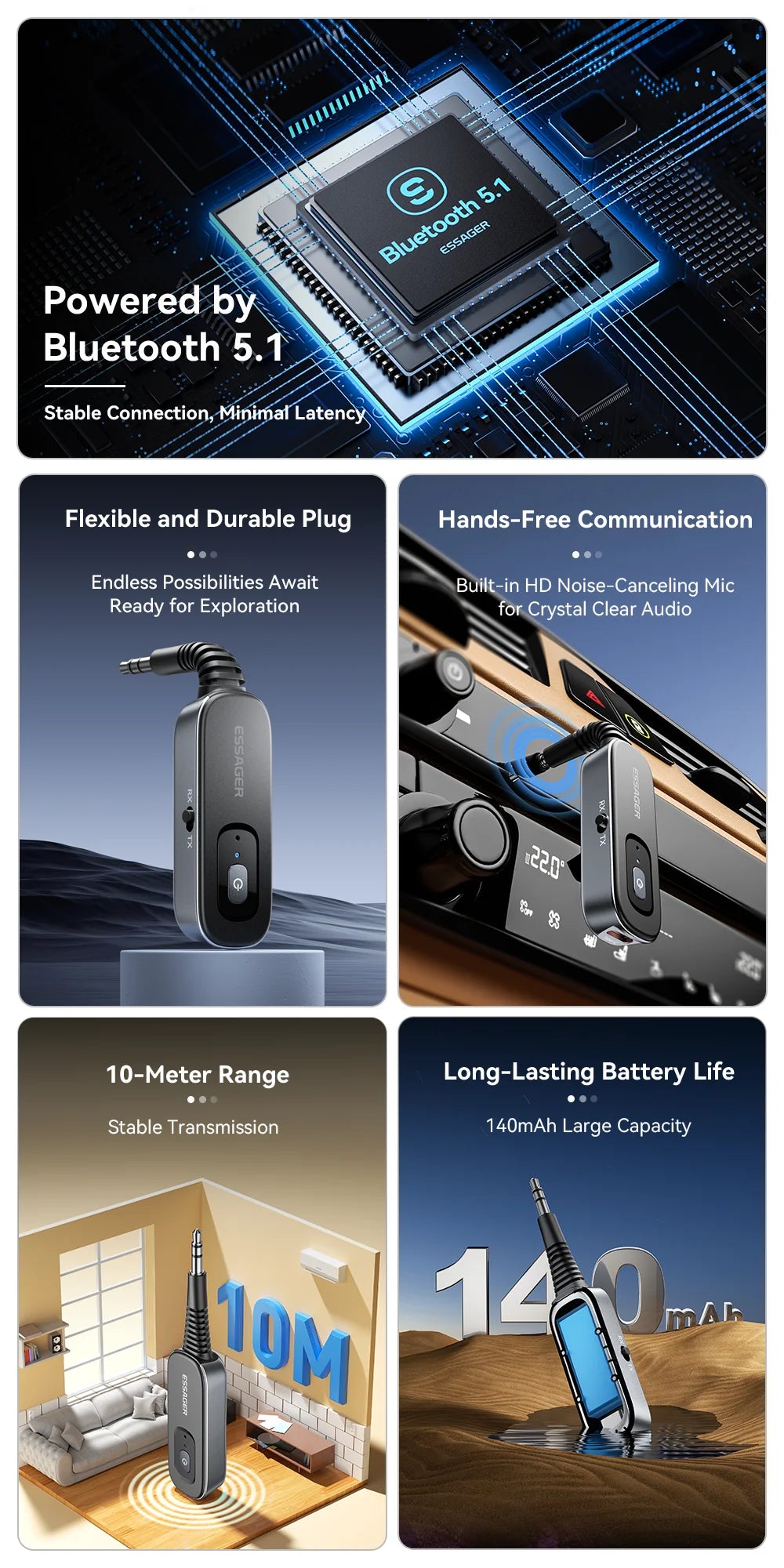 Essager Bluetooth 5.1 Audio Receiver & Transmitter – 3.5mm AUX Wireless Adapter