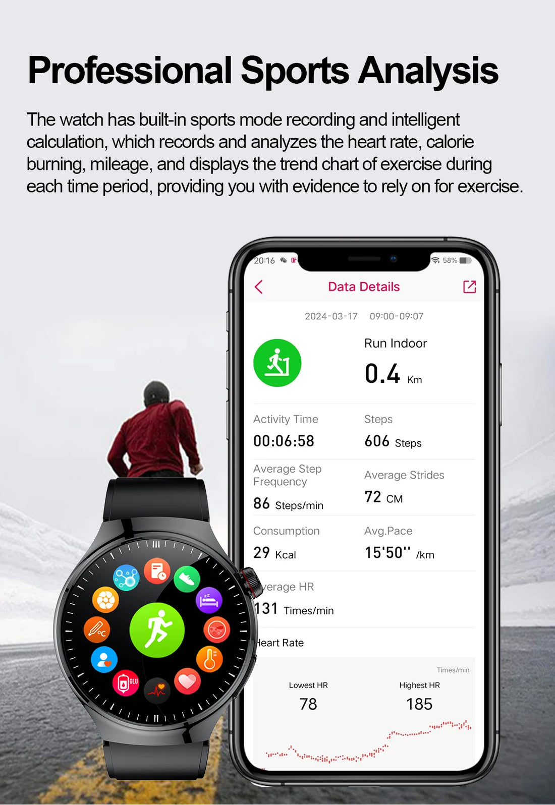 2025 Nursing-Grade Smartwatch