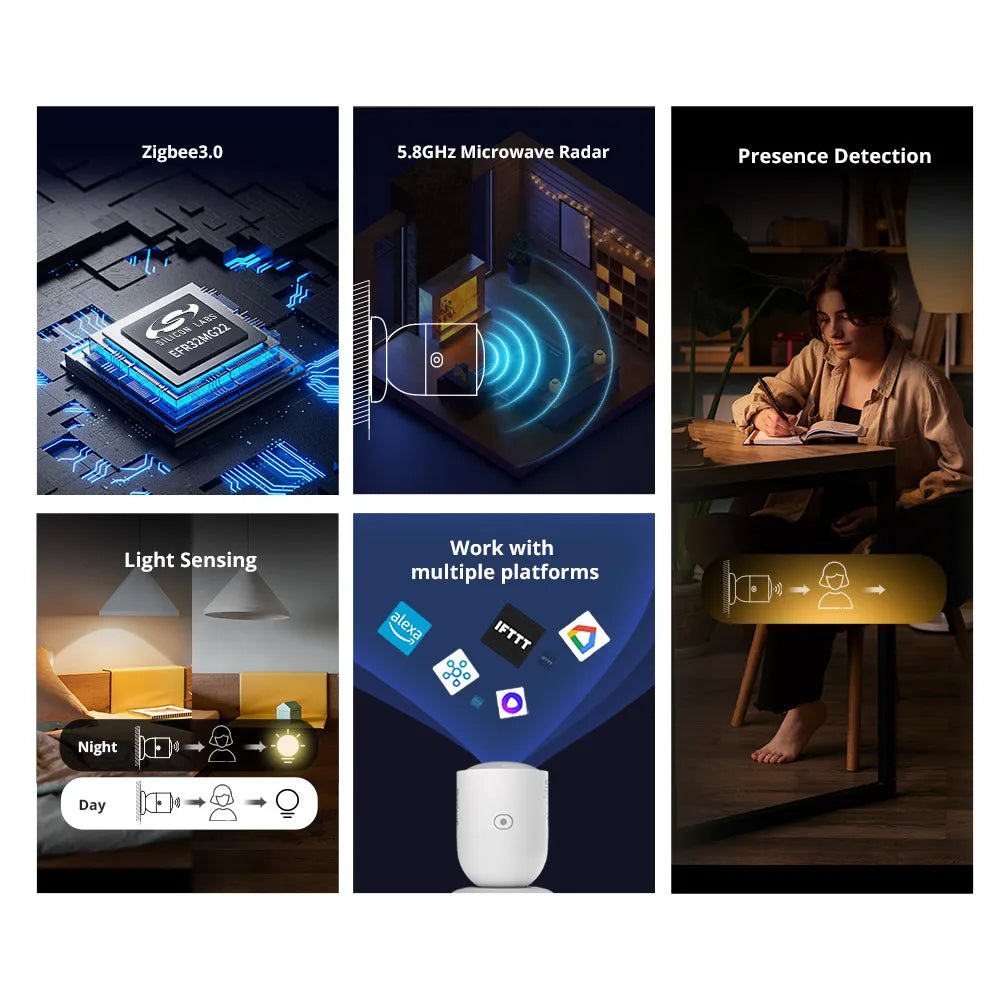 SONOFF SNZB-06P Zigbee Presence Sensor – 5.8GHz Radar Motion Detector