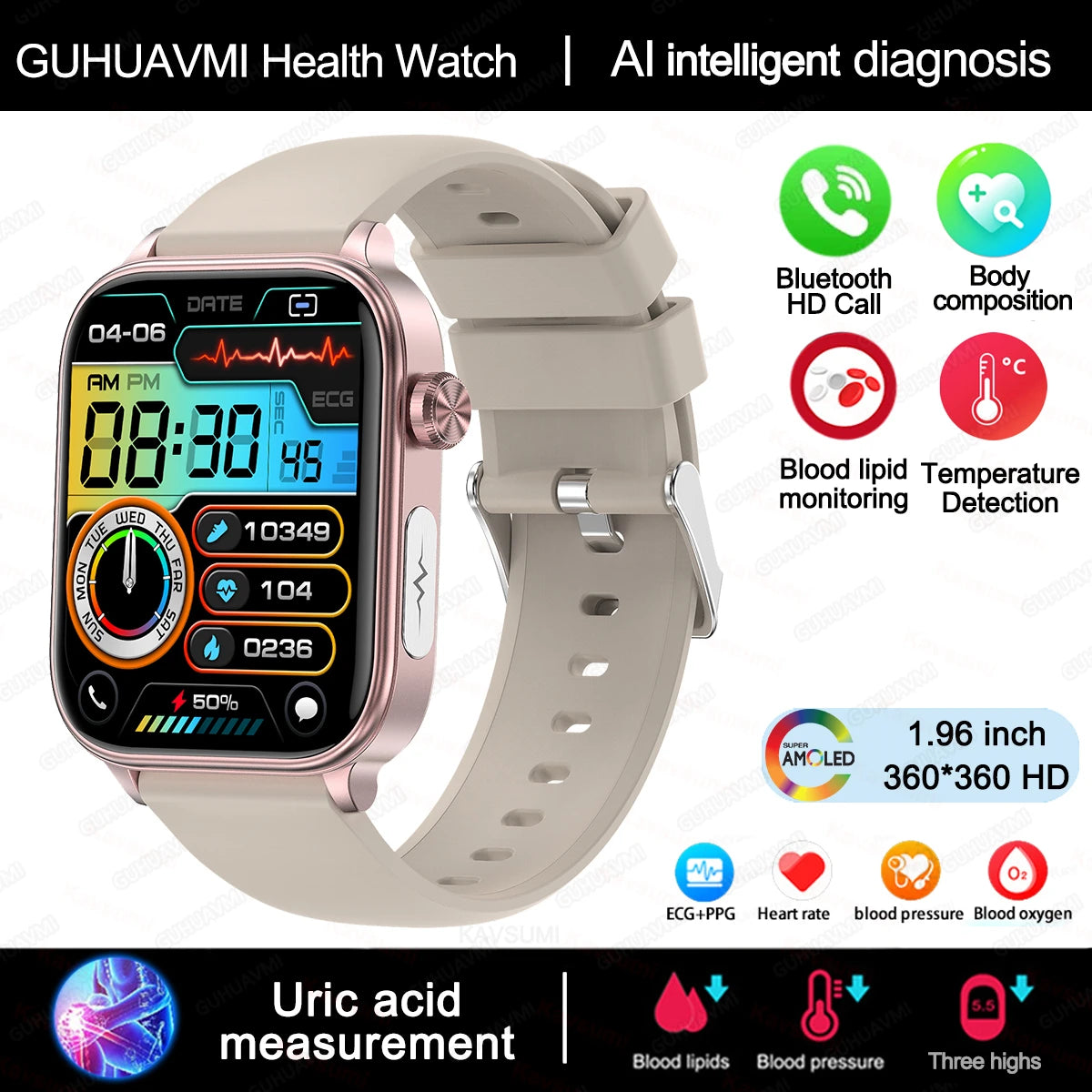 2025 AI Health Smartwatch – ECG, PPG, Body Composition & Bluetooth Call
