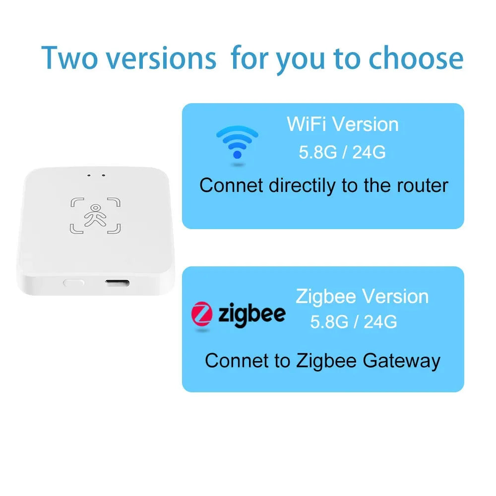 Tuya Zigbee/WiFi MmWave Human Presence Sensor