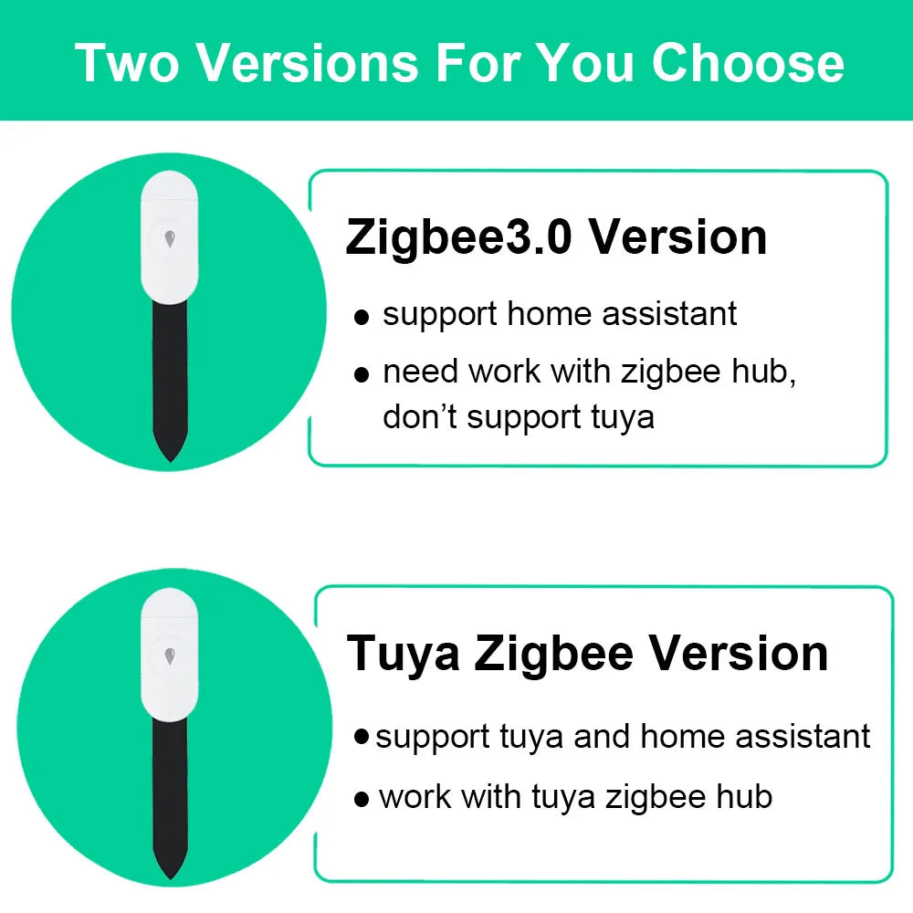 Tuya ZigBee Temperature & Soil Moisture Sensor