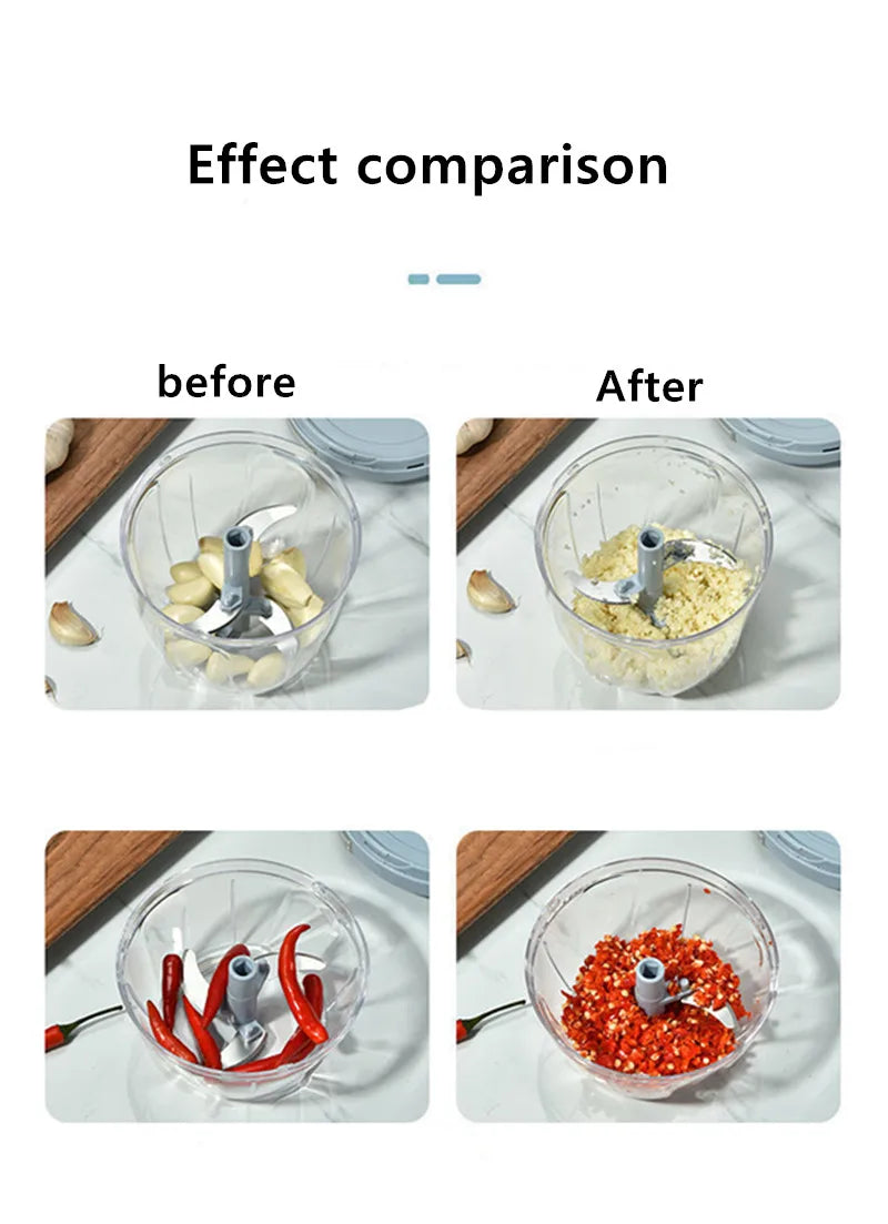 Manual Meat & Vegetable Mincer