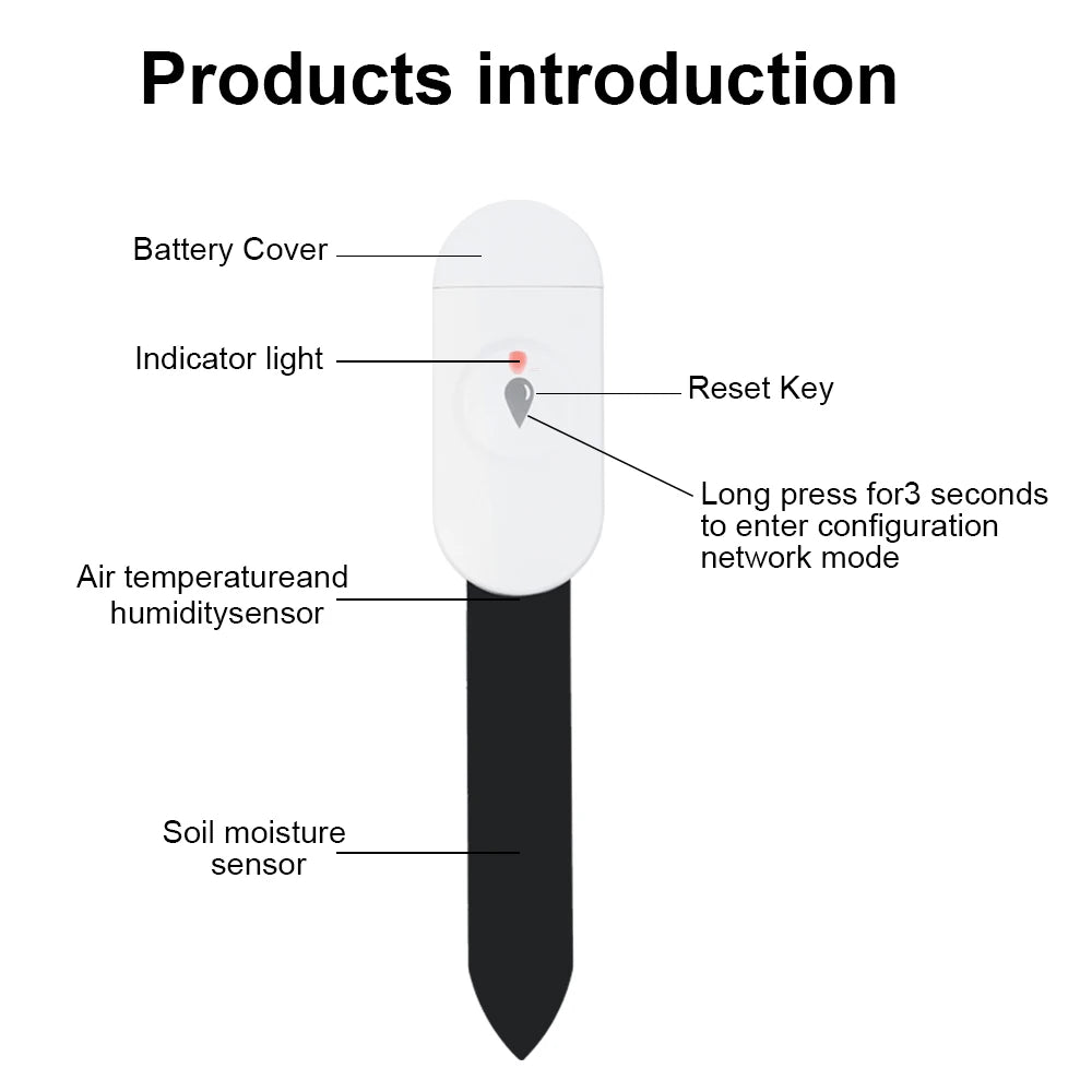 Tuya ZigBee Temperature & Soil Moisture Sensor