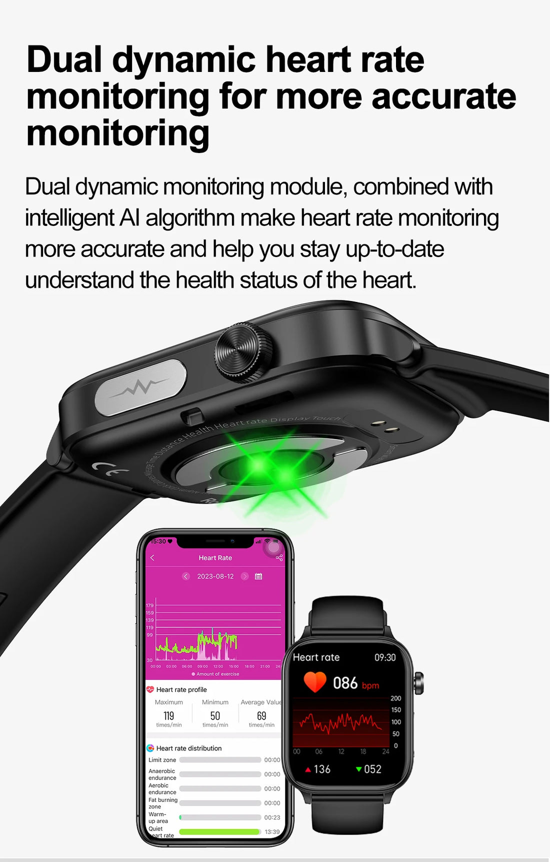 2025 AI Health Smartwatch – ECG, PPG, Body Composition & Bluetooth Call