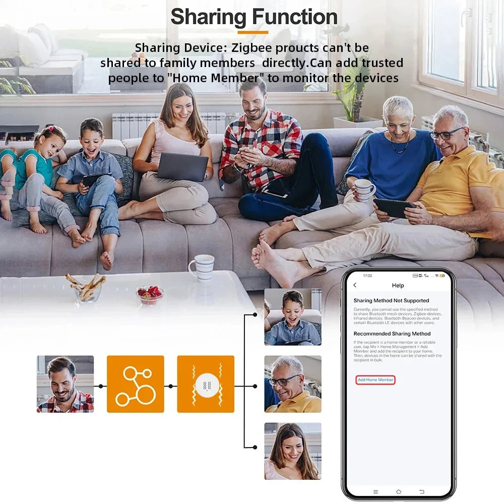 Tuya Zigbee Vibration & Tilt Sensor