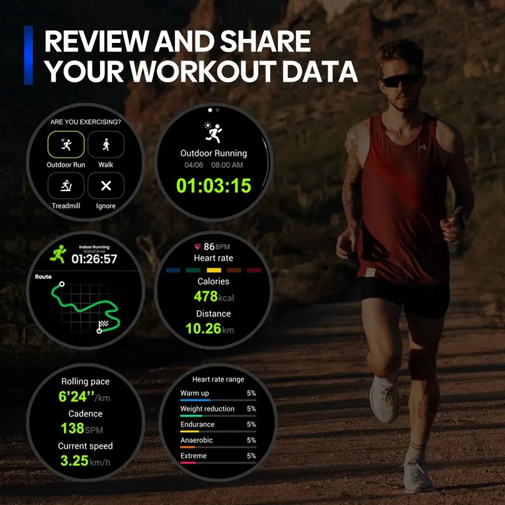 Zeblaze Stratos 3 Pro – GPS Smartwatch