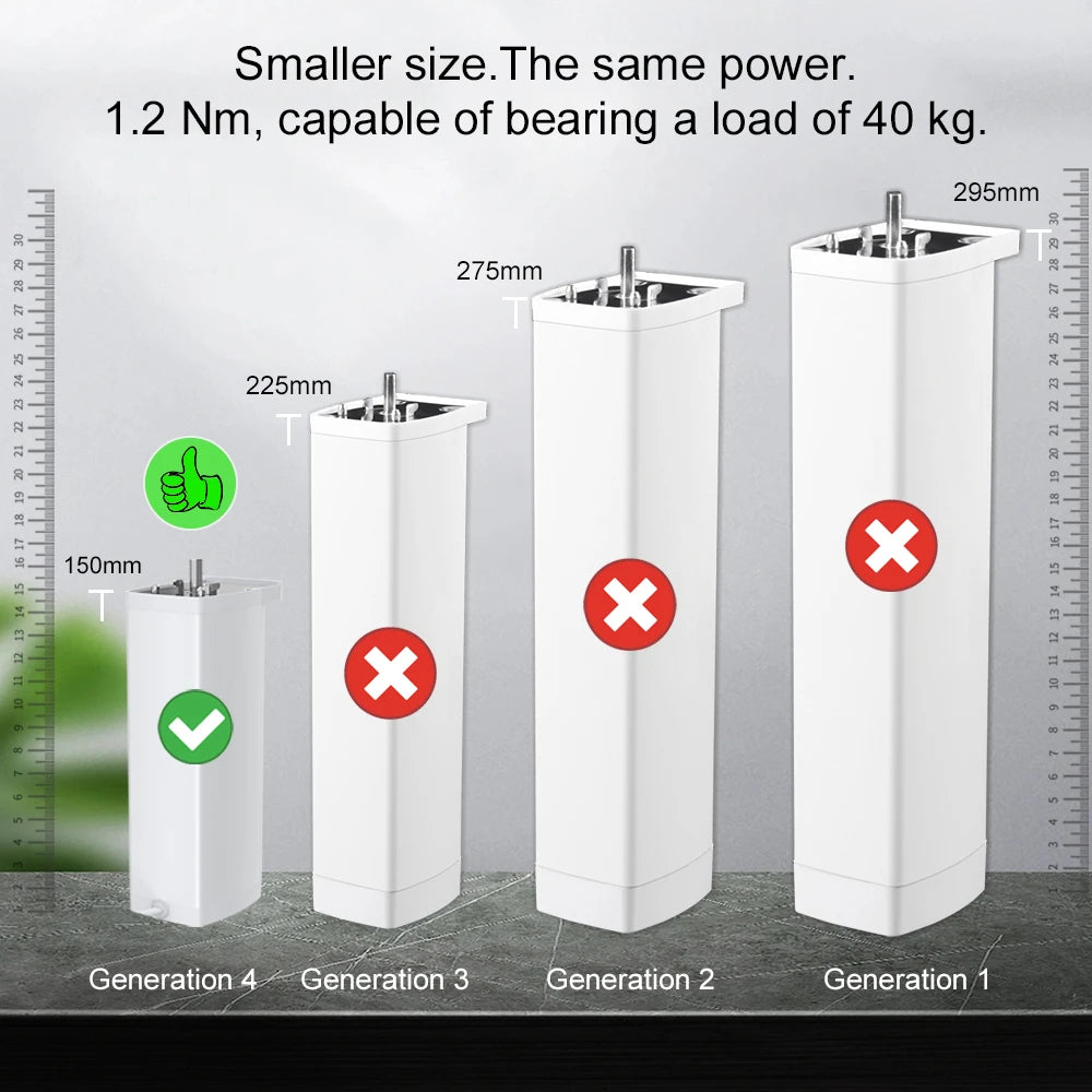 Tuya 155mm ZigBee/WiFi Electric Curtain Motor