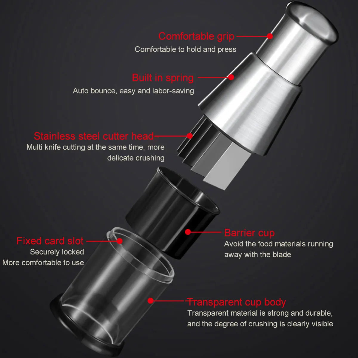 Stainless Steel Pressed Garlic Chopper