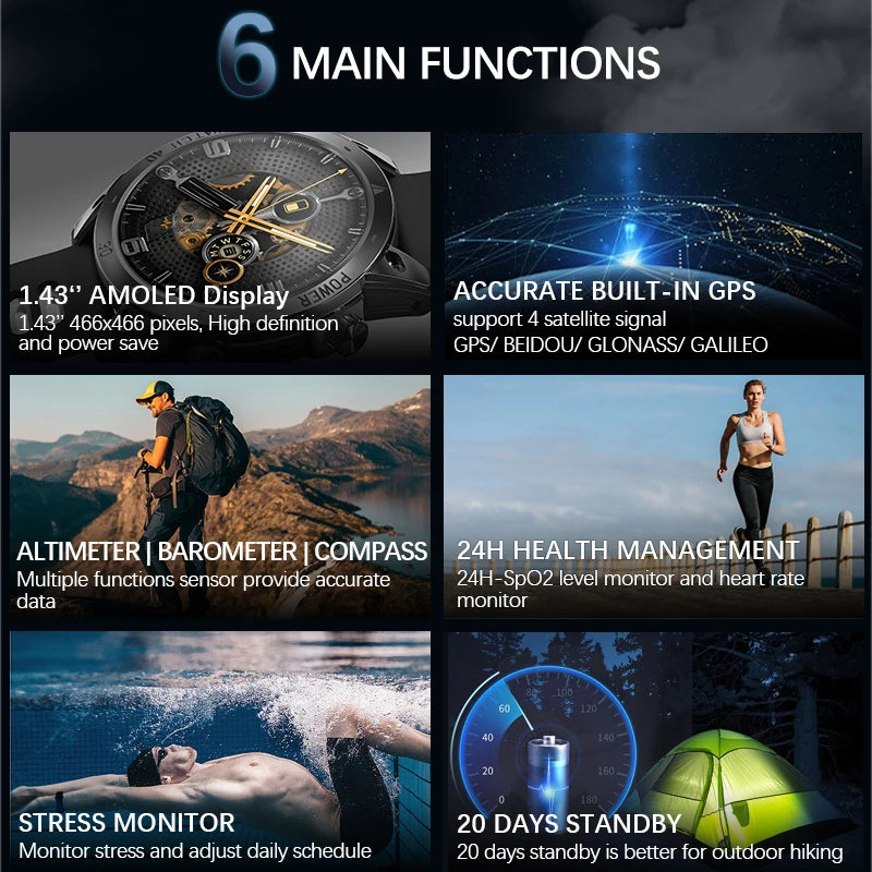 NORTH EDGE 2025 GPS Sports Smart Watch