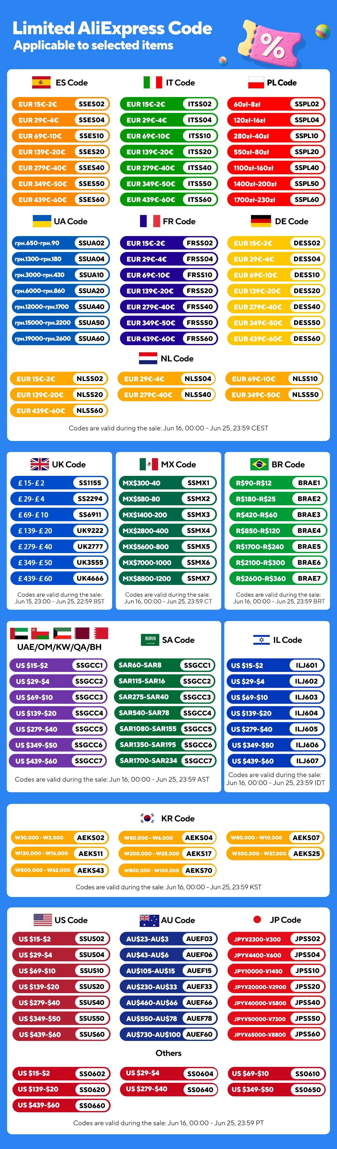 EIGIIS KE3 Smart Watch