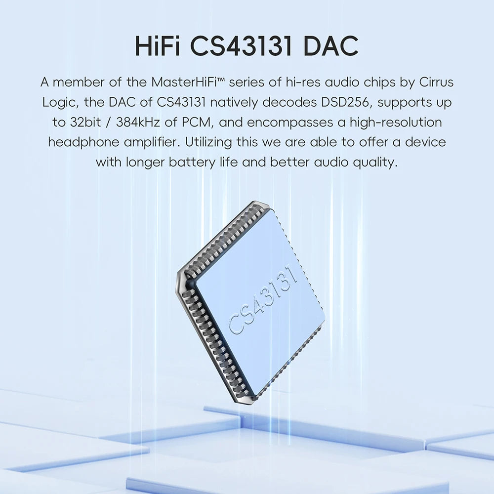 HiBy R1 HiFi Music Player & USB DAC