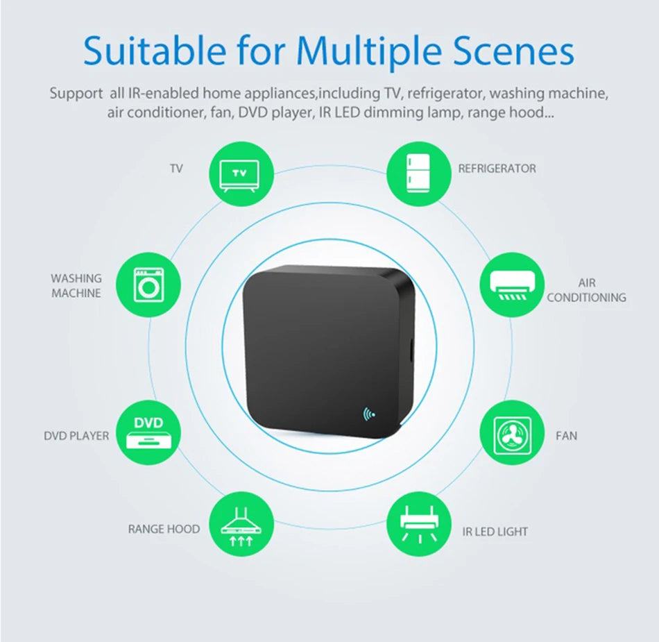 Tuya WiFi IR Remote Control – Universal Smart Home Blaster