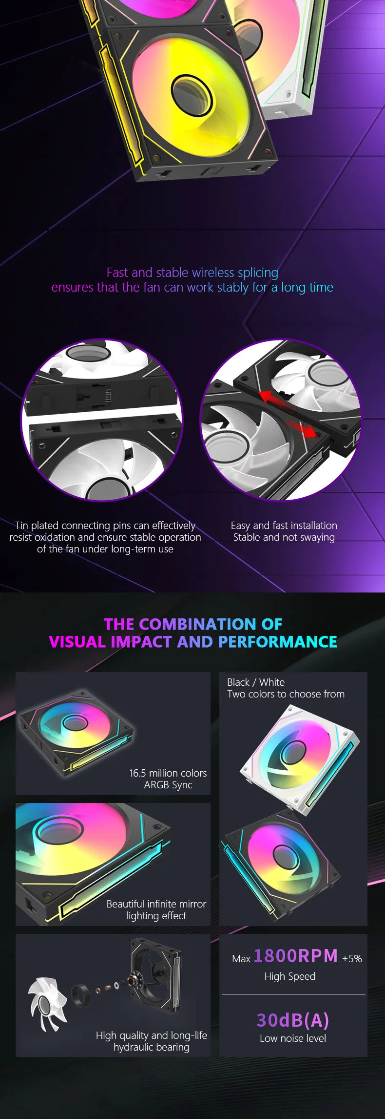 JUMPEAK MX120 360mm ARGB Modular PC Cooling Fan