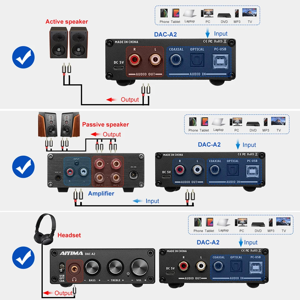 AIYIMA DAC-A2 HiFi USB Audio Decoder & Headphone Amp