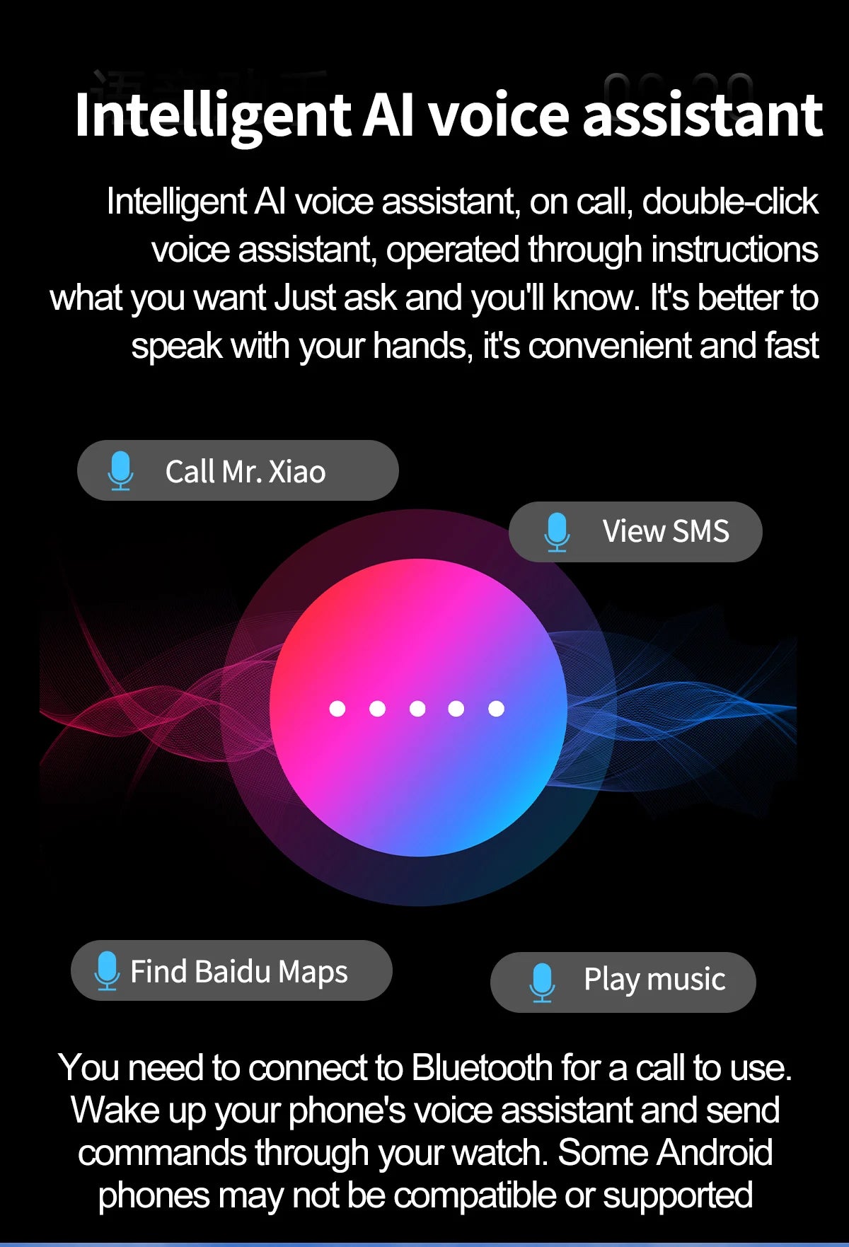 2025 AI Health Smartwatch – ECG, PPG, Body Composition & Bluetooth Call
